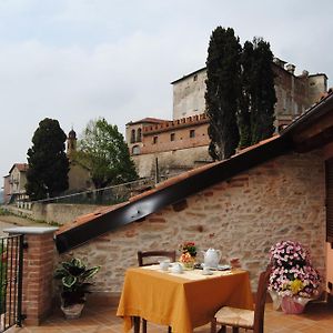 Bed and Breakfast All'Ombra Del Castello Ciglie Exterior photo